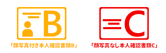 顔写真付き本人確認書類B.顔写真なし本人確認書類C
